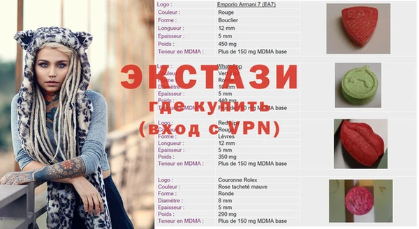 крисы Лабытнанги